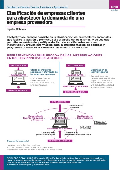 Read more about the article CLASIFICACIÓN DE EMPRESAS CLIENTES PARA ABASTECER LA DEMANDA DE UNA EMPRESA PROVEEDORA