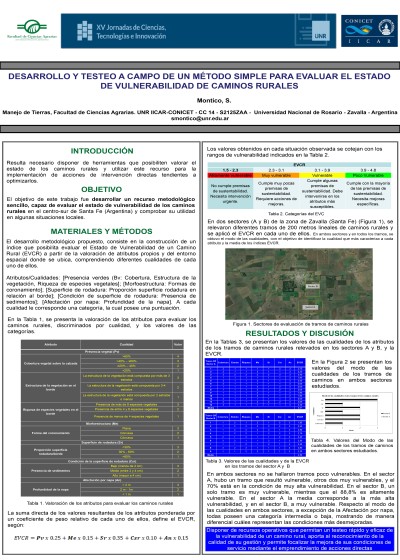 Read more about the article DESARROLLO Y TESTEO A CAMPO DE UN MÉTODO SIMPLE PARA EVALUAR EL ESTADO DE VULNERABILIDAD DE CAMINOS RURALES