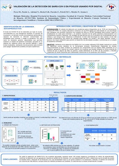 Read more about the article VALIDACIÓN DE LA DETECCIÓN de SARS-CoV-2 EN POOLES UTILIZANDO PCR DIGITAL.