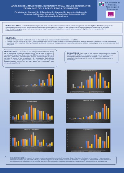 Read more about the article ANÁLISIS DEL IMPACTO DEL CURSADO VIRTUAL EN LOS ESTUDIANTES DE MD I 2020 DE LA FOR EN ÉPOCA DE PANDEMIA