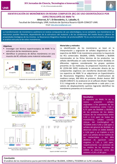 Read more about the article IDENTIFICACIÓN DE MONÓMEROS EN RESINA COMPUESTA (RC) DE USO ODONTOLÓGICO POR ESPECTROSCOPÍA DE RMN 1H.