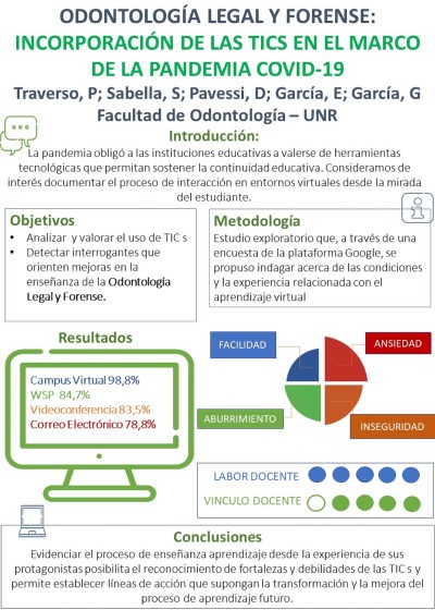 Read more about the article ODONTOLOGÍA LEGAL Y FORENSE: INCORPORACIÓN DE LAS TICS EN EL MARCO DE LA PANDEMIA COVID-19