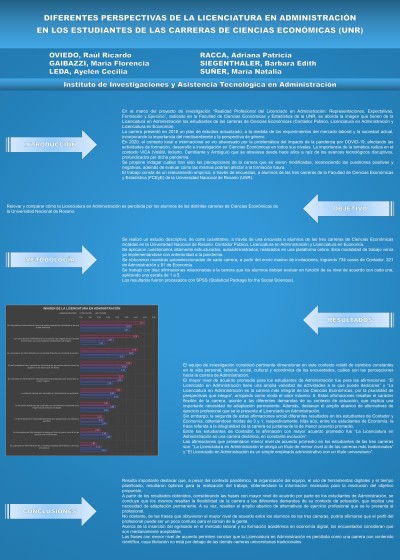 Read more about the article DIFERENTES PERSPECTIVAS DE LA LICENCIATURA EN ADMINISTRACIÓN EN LOS ESTUDIANTES DE LAS CARRERAS DE CIENCIAS ECONÓMICAS (UNR)