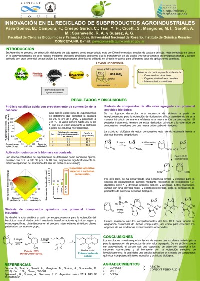 Read more about the article INNOVACIÓN EN EL RECICLADO DE SUBPRODUCTOS AGROINDUSTRIALES