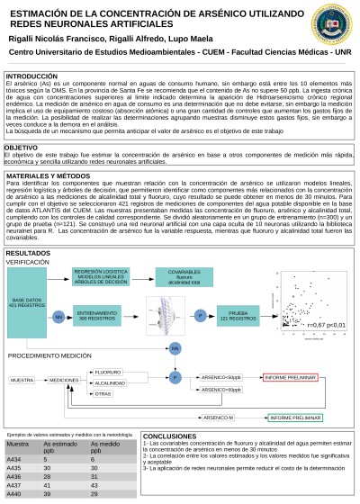 Read more about the article ESTIMACIÓN DE LA CONCENTRACIÓN DE ARSÉNICO EN AGUA UTILIZANDO REDES NEURONALES ARTIFICIALES