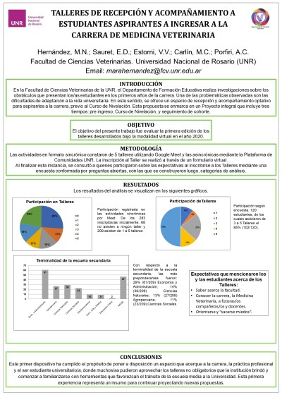 Read more about the article UN ESPACIO POSIBLE EN ORIENTACIÓN EDUCATIVA UNIVERSITARIA: TALLERES DE RECEPCIÓN Y ACOMPAÑAMIENTO A ESTUDIANTES ASPIRANTES A INGRESAR A LA CARRERA DE MEDICINA VETERINARIA