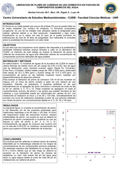 Read more about the article LIBERACIÓN DE PLOMO DE CAÑERIAS DE USO DOMÉSTICO EN FUNCIÓN DE COMPONENTES QUÍMICOS DEL AGUA.