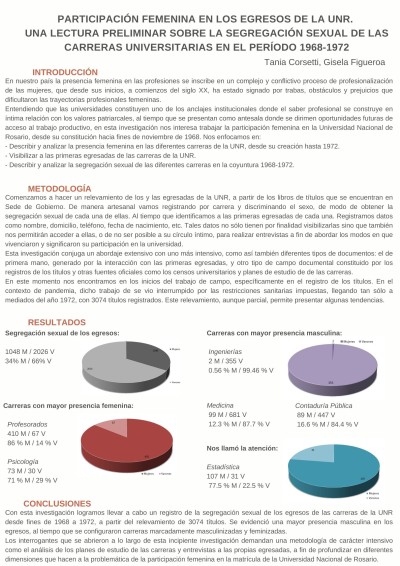 Read more about the article PARTICIPACIÓN FEMENINA EN LOS EGRESOS DE LA UNR. UNA LECTURA PRELIMINAR SOBRE LA SEGREGACIÓN SEXUAL DE LAS CARRERAS UNIVERSITARIAS EN EL PERÍODO 1968-1972