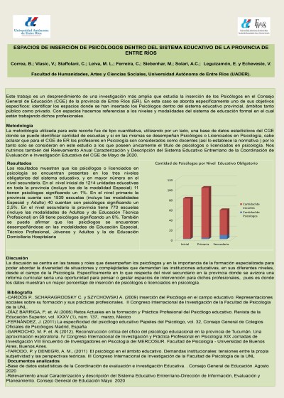 Read more about the article ESPACIOS DE INSERCIÓN DE PSICÓLOGOS DENTRO DEL SISTEMA EDUCATIVO DE LA PROVINCIA DE ENTRE RÍOS