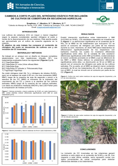 Read more about the article CAMBIOS A CORTO PLAZO DE NITRÓGENO EDÁFICO POR INCLUSIÓN DE CULTIVOS DE COBERTURA EN ROTACIONES AGRÍCOLAS