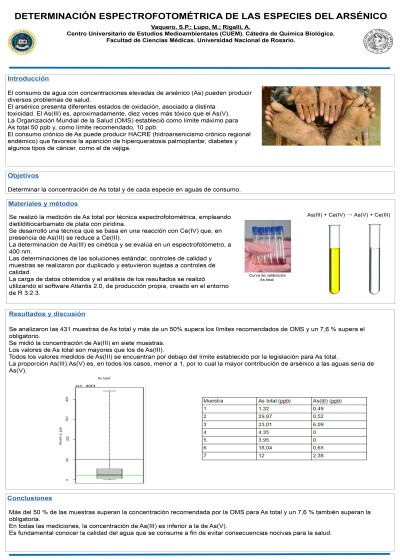 Read more about the article DETERMINACIÓN ESPECTROFOTOMÉTRICA DE LAS ESPECIES DEL ARSÉNICO