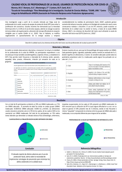 Read more about the article CALIDAD VOCAL DE PROFESIONALES DE LA SALUD, USUARIOS DE PROTECCIÓN FACIAL POR COVID-19