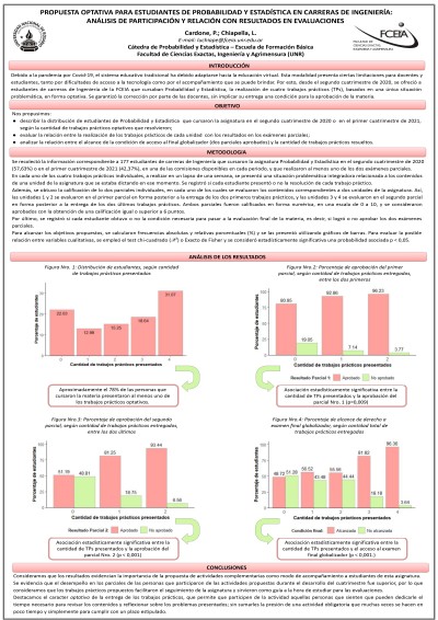 Read more about the article PROPUESTA OPTATIVA PARA ESTUDIANTES DE PROBABILIDAD Y ESTADÍSTICA EN CARRERAS DE INGENIERÍA: ANÁLISIS DE PARTICIPACIÓN Y RELACIÓN CON RESULTADOS EN EVALUACIONES
