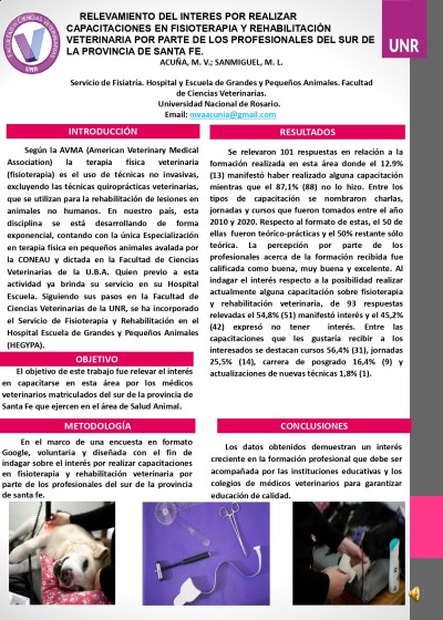 Read more about the article RELEVAMIENTO DEL INTERES POR REALIZAR CAPACITACIONES EN FISIOTERAPIA Y REHABILITACIÓN VETERINARIA POR PARTE DE LOS PROFESIONALES DEL SUR DE LA PROVINCIA DE SANTA FE