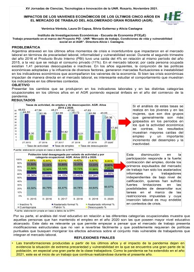 Read more about the article MODIFICACIONES EN LA DINÁMICA DEL MERCADO DE TRABAJO DEL AGLOMERADO GRAN ROSARIO EN FUNCIÓN DE LAS POLÍTICAS ECONÓMICAS APLICADAS A PARTIR DE 2015.