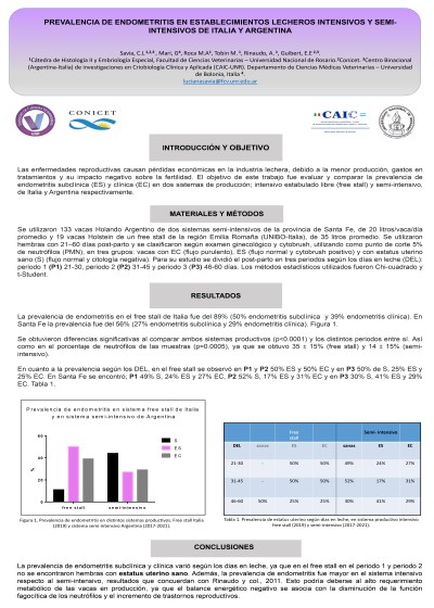 Read more about the article PREVALENCIA DE ENDOMETRITIS EN ESTABLECIMIENTOS LECHEROS INTENSIVOS Y SEMI-INTENSIVOS DE ITALIA Y ARGENTINA