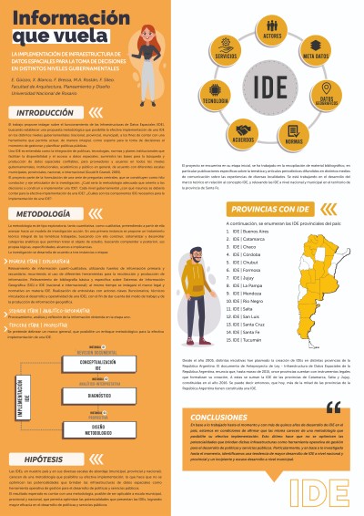 Read more about the article INFORMACIÓN QUE VUELA: LA IMPLEMENTACIÓN DE IDE PARA LA TOMA DE DECISIONES EN DISTINTOS NIVELES GUBERNAMENTALES