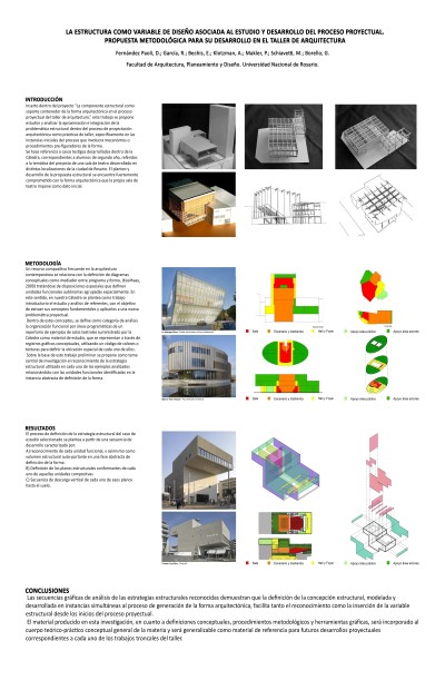 Read more about the article LA ESTRUCTURA COMO VARIABLE DE DISEÑO ASOCIADA AL ESTUDIO Y DESARROLLO DEL PROCESO PROYECTUAL. PROPUESTA METODOLOGICA PARA SU DESARROLLO EN EL TALLER DE ARQUITECTURA.