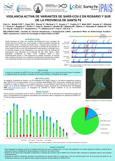 Read more about the article VIGILANCIA ACTIVA DE VARIANTES DE SARS-COV-2 EN ROSARIO Y SUR DE LA PROVINCIA DE SANTA FE