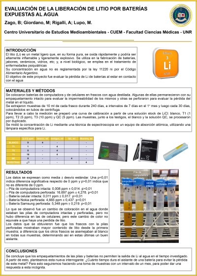 Read more about the article EVALUACIÓN DE LA LIBERACIÓN DE LITIO POR BATERÍAS EXPUESTAS AL AGUA