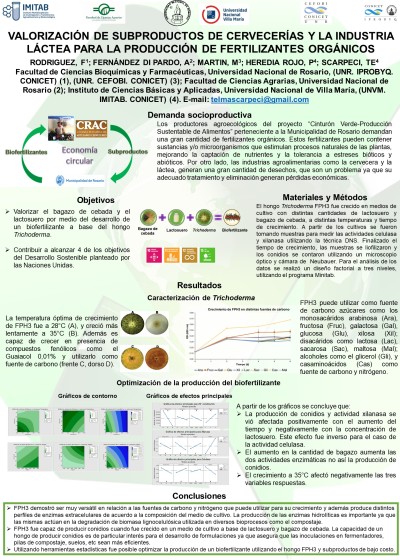 Read more about the article VALORIZACIÓN DE SUBPRODUCTOS DE CERVECERÍAS Y LA INDUSTRIA LÁCTEA PARA LA PRODUCCION DE FERTILIZANTES ORGÁNICOS