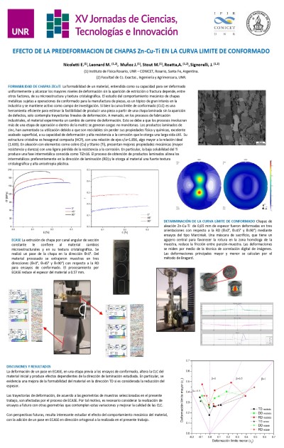 Read more about the article EFECTO DE LA PREDEFORMACION DE CHAPAS Zn-Cu-Ti EN LA CURVA LIMITE DE CONFORMADO