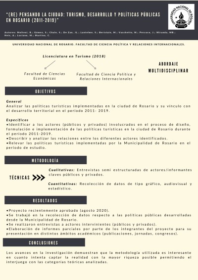 Read more about the article (RE) PENSANDO LA CIUDAD: TURISMO, DESARROLLO Y POLÍTICAS PÚBLICAS EN ROSARIO (2011-2019)