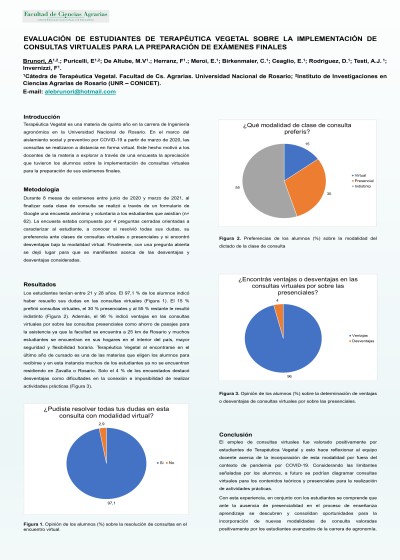 Read more about the article EVALUACIÓN DE ESTUDIANTES DE TERAPÉUTICA VEGETAL SOBRE LA IMPLEMENTACIÓN DE CONSULTAS VIRTUALES PARA LA PREPARACIÓN DE EXÁMENES FINALES