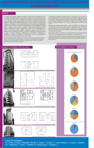 Read more about the article ESTUDIO DE OCUPACIÓN DEL SUELO EN LOS EDIFICIOS EN ALTURA DEL CENTRO DE ROSARIO (1906-1953)