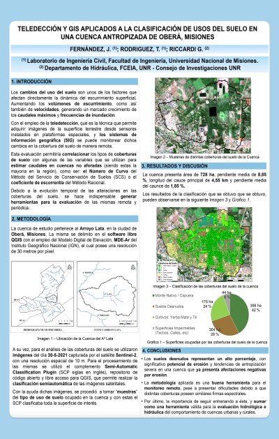 Read more about the article TELEDECCIÓN Y GIS APLICADOS A LA CLASIFICACIÓN DE USOS DEL SUELO EN UNA CUENCA ANTROPIZADA DE OBERÁ, MISIONES