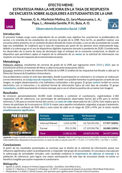 Read more about the article EFECTO MEME: ESTRATEGIA PARA LA MEJORA EN LA TASA DE RESPUESTA DE ENCUESTA SOBRE ALQUILERES A ESTUDIANTES DE LA UNR