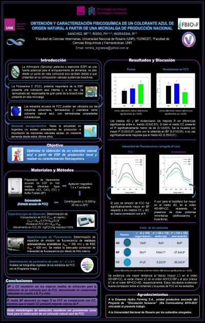 Read more about the article OBTENCIÓN Y CARACTERIZACIÓN FISICOQUÍMICA DE UN COLORANTE AZUL DE ORIGEN NATURAL A PARTIR DE UNA MICROALGA DE PRODUCCIÓN NACIONAL