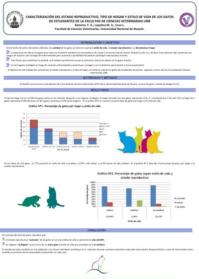 Read more about the article CARACTERIZACIÓN DEL ESTADO REPRODUCTIVO, TIPO DE HOGAR Y ESTILO DE VIDA DE LOS GATOS PERTENECIENTES A ESTUDIANTES DE LA FACULTAD DE CIENCIAS VETERINARIAS UNR