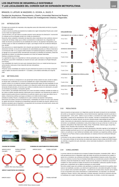 Read more about the article LOS OBJETIVOS DE DESARROLLO SOSTENIBLE Y LAS LOCALIDADES DEL CORDÓN SUR DE EXPANSIÓN METROPOLITANA