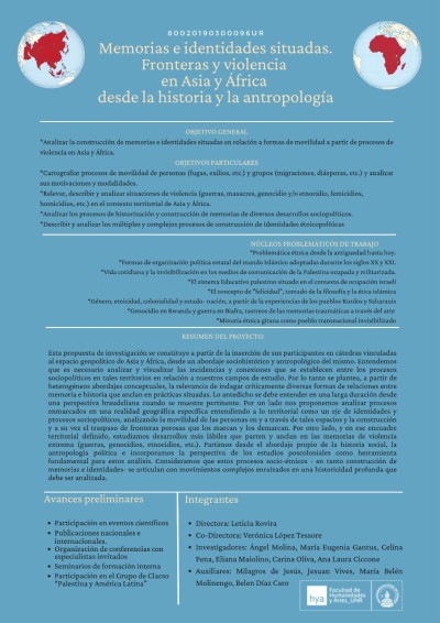 Read more about the article MEMORIAS Y PRÁCTICAS SOCIALES SITUADAS. ASIA Y ÁFRICA DESDE LA HISTORIA Y LA ANTROPOLOGÍA