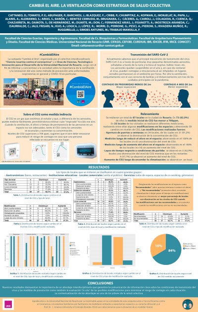 Read more about the article CAMBIÁ EL AIRE. LA VENTILACIÓN COMO ESTRATEGIA DE SALUD COLECTIVA