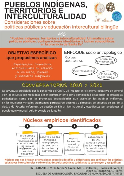 Read more about the article PUEBLOS INDÍGENAS, TERRITORIOS E INTERCULTURALIDAD. CONSIDERACIONES SOBRE POLÍTICAS PÚBLICAS, Y EDUCACIÓN INTERCULTURAL BILINGÜE