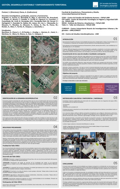 Read more about the article GESTIÓN, DESARROLLO SOSTENIBLE Y EMPODERAMIENTO TERRITORIAL