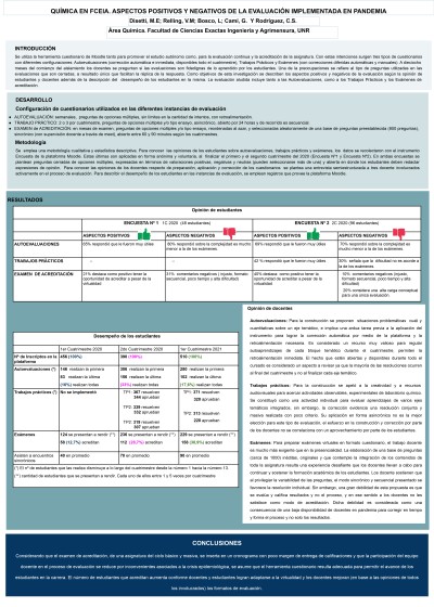 Read more about the article QUÍMICA EN FCEIA. ASPECTOS POSITIVOS Y NEGATIVOS DE LA EVALUACIÓN IMPLEMENTADA EN PANDEMIA