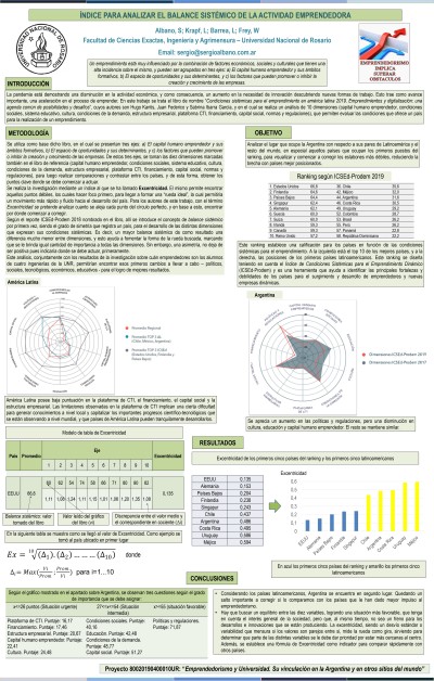 Read more about the article ÍNDICE PARA ANALIZAR EL BALANCE SISTÉMICO DE LA ACTIVIDAD EMPRENDEDORA