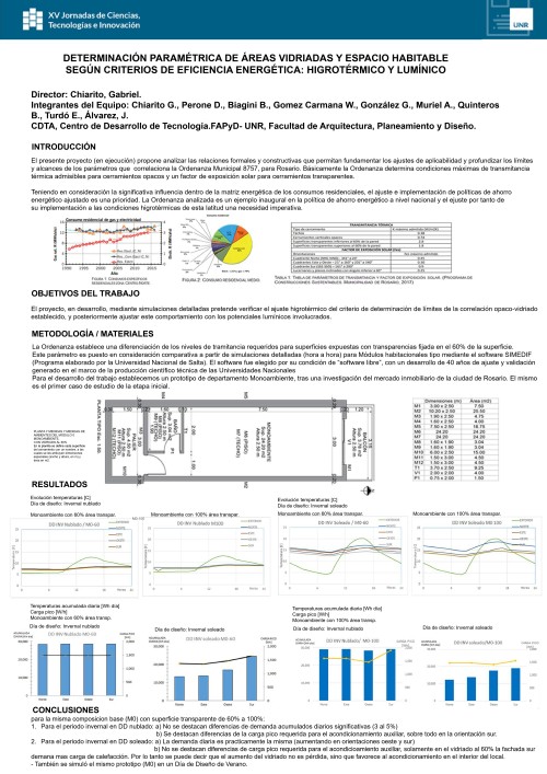 Read more about the article DETERMINACIÓN PARAMÉTRICA DE ÁREAS VIDRIADAS Y ESPACIO HABITABLE SEGÚN CRITERIOS DE EFICIENCIA ENERGÉTICA: HIGROTÉRMICO Y LUMÍNICO.