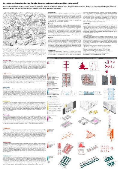 Read more about the article LO COMÚN EN VIVIENDA COLECTIVA. ESTUDIO DE CASOS EN ROSARIO Y BUENOS AIRES (1880-2020)