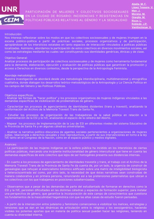 Read more about the article PARTICIPACIÓN DE MUJERES Y COLECTIVOS SOCIOSEXUALES EN LA CIUDAD DE ROSARIO: INCIDENCIAS Y RESISTENCIAS EN LAS POLÍTICAS PÚBLICAS RELATIVAS AL GÉNERO Y  LA SEXUALIDAD.