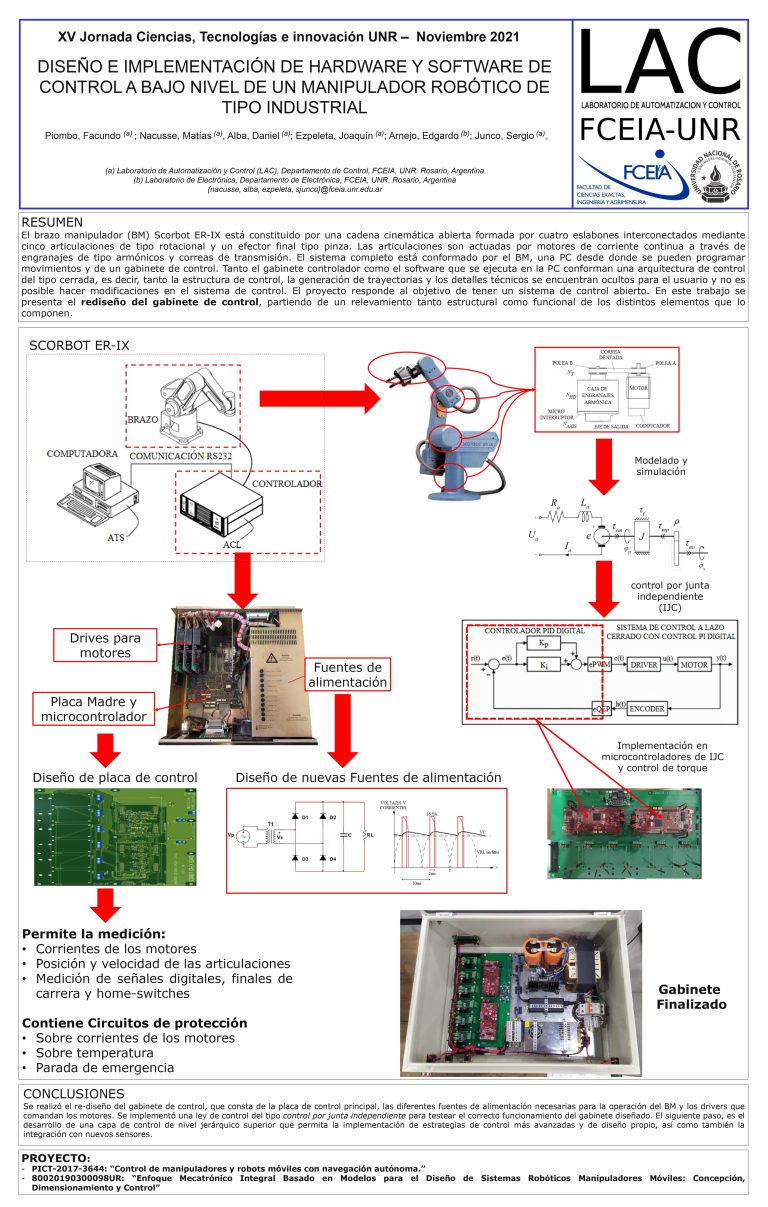 Read more about the article DISEÑO E IMPLEMENTACIÓN DE HARDWARE Y SOFTWARE DE CONTROL A BAJO NIVEL DE UN MANIPULADOR ROBOTICO DE TIPO INDUSTRIAL