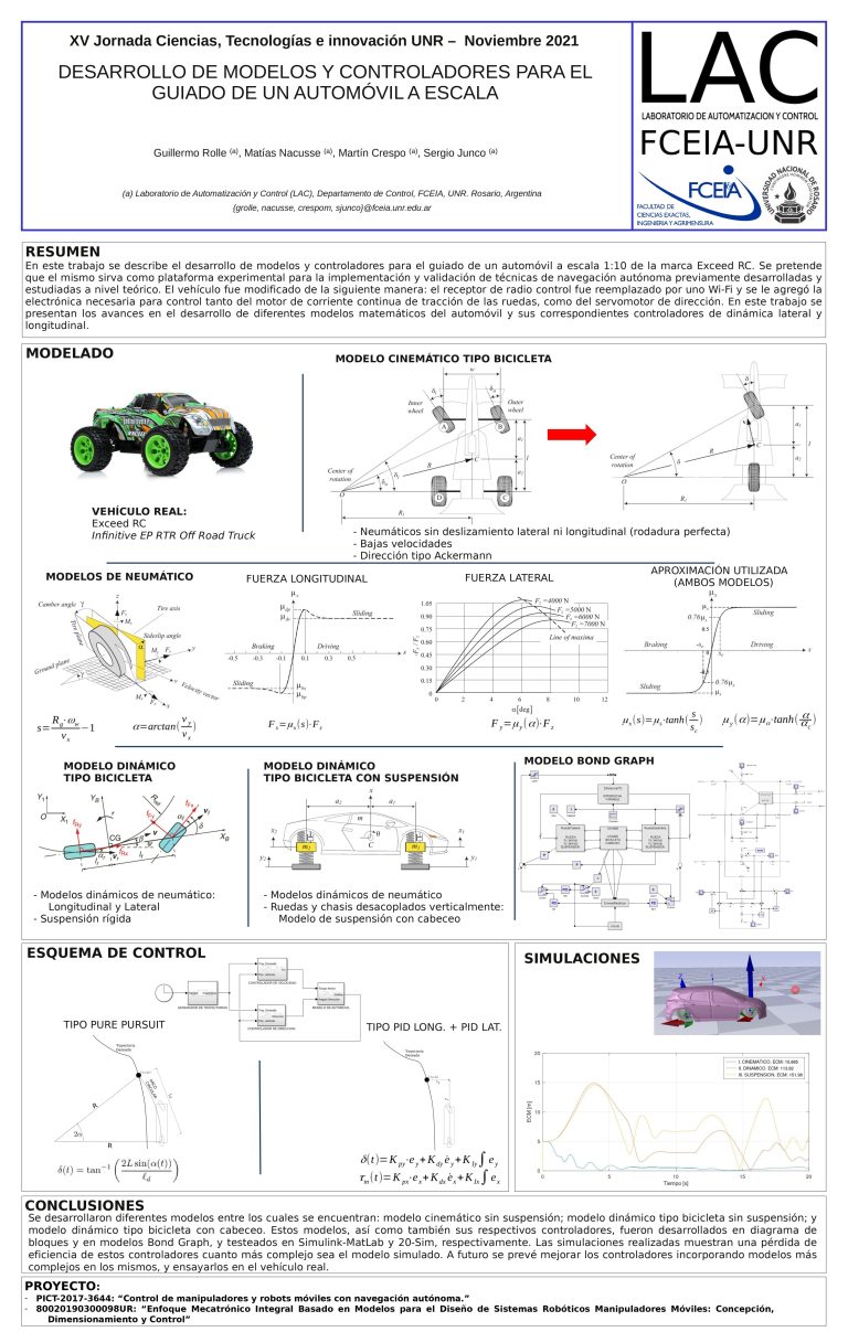 Read more about the article DESARROLLO DE MODELOS Y CONTROLADORES PARA EL GUIADO DE UN AUTOMOVIL A ESCALA