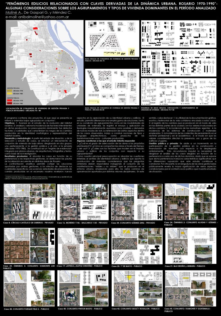 Read more about the article “FENÓMENOS EDILICIOS RELACIONADOS CON CLAVES DERIVADAS DE LA DINÁMICA URBANA. ROSARIO 1970-1990”- ALGUNAS CONSIDERACIONES SOBRE LOS TIPOS DE VIVIENDA DOMINANTES EN EL PERÍODO ANALIZADO