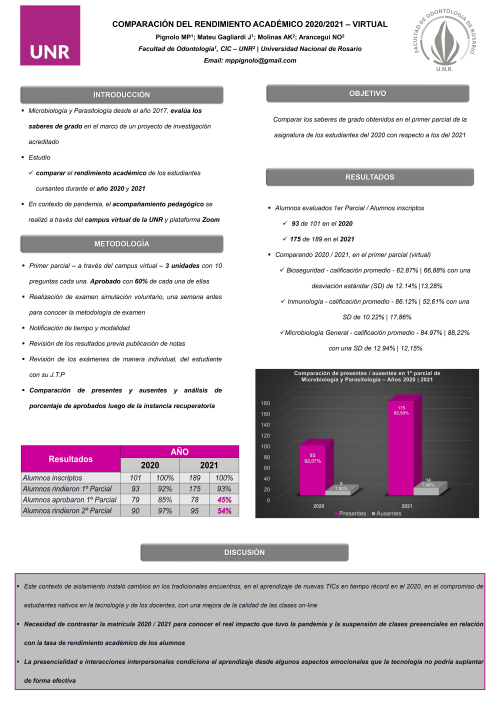 Read more about the article COMPARACIÓN DEL RENDIMIENTO ACADÉMICO 2020/2021 – VIRTUAL