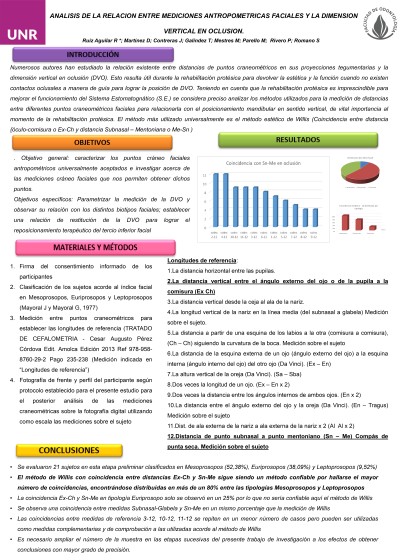 Read more about the article ANÁLISIS DE LA RELACIÓN ENTRE MEDICIONES ANTROPOMÉTRICAS FACIALES Y LA DIMENSIÓN VERTICAL EN OCLUSIÓN