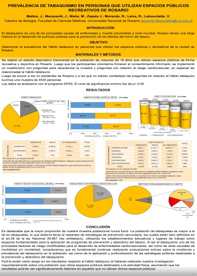 Read more about the article PREVALENCIA DE TABAQUISMO EN PERSONAS QUE UTILIZAN ESPACIOS PÚBLICOS RECREATIVOS DE ROSARIO