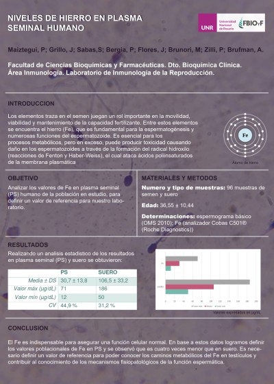 Read more about the article NIVELES DE HIERRO EN PLASMA SEMINAL HUMANO